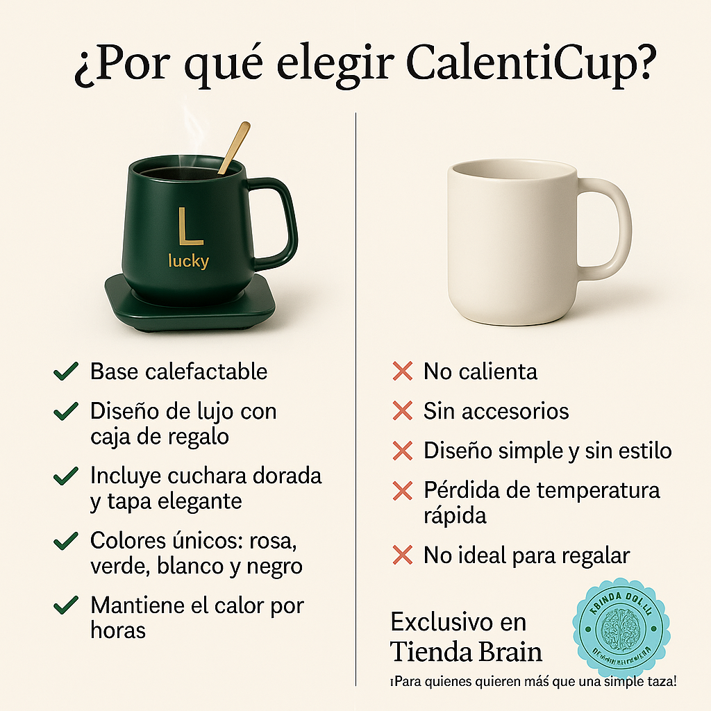 CalentiCup™ 🔥🍵TAZA CON CALENTADOR ELÉCTRICO ⭐⭐⭐⭐⭐