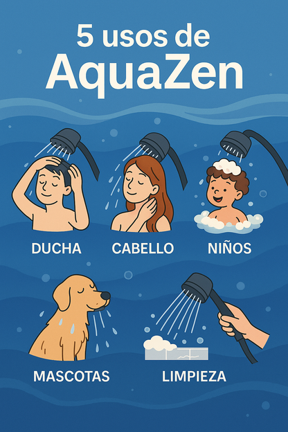 🌿 AquaZen™ Cabezal de Ducha Masajeadora Spa 🚿✨⭐⭐⭐⭐⭐