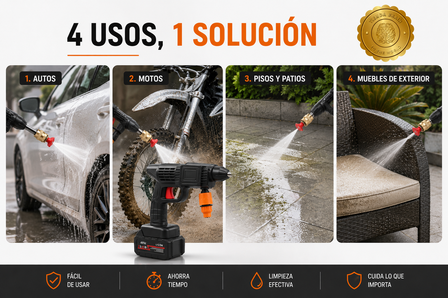 PowerJet24™ 💦🔋⚡Hidrolavadora Inalambrica Bateria 24v ⭐⭐⭐⭐⭐