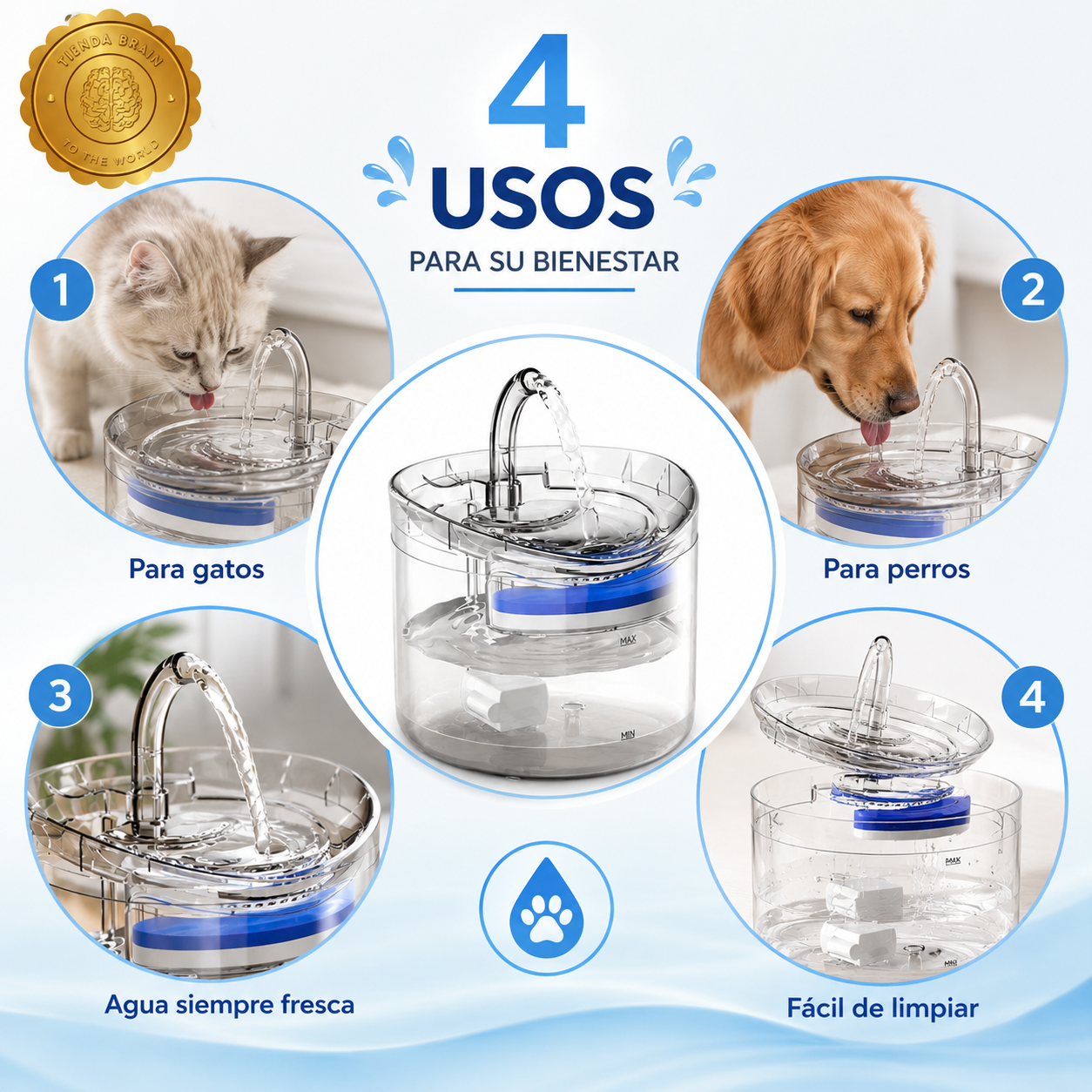 AquaPaws™ 🐾🚰M - BEBEDERO MASCOTAS TRANSPARENTES⭐⭐⭐⭐⭐
