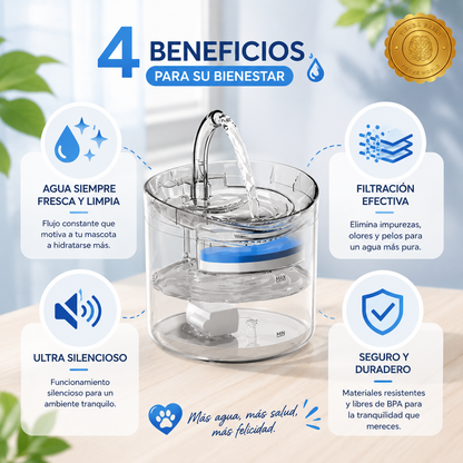 AquaPaws™ 🐾🚰M - BEBEDERO MASCOTAS TRANSPARENTES⭐⭐⭐⭐⭐