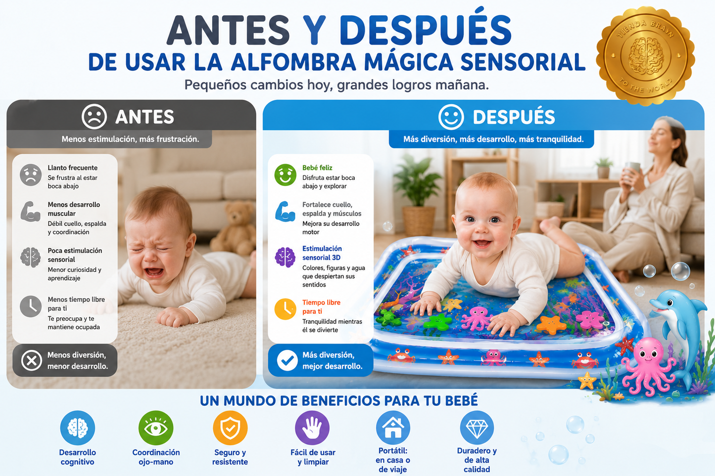 SplashyMind™ 🌈💧Alfombra Sensorial Estimulación De Agua ⭐⭐⭐⭐⭐