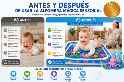 SplashyMind™ 🌈💧Alfombra Sensorial Estimulación De Agua ⭐⭐⭐⭐⭐
