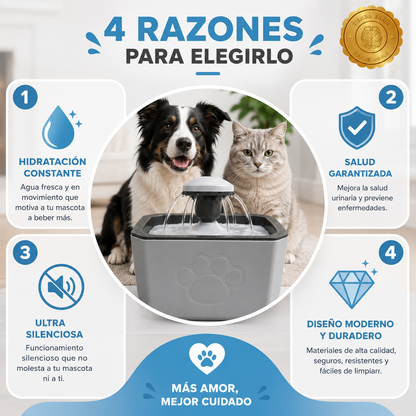 AquaPetix™ 💧🐶🐱Fuente de Agua Automática 2.5 L⭐⭐⭐⭐⭐
