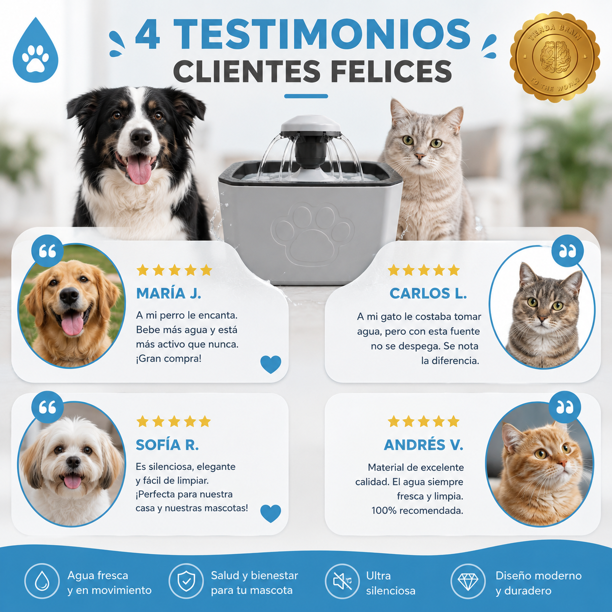 AquaPetix™ 💧🐶🐱Fuente de Agua Automática 2.5 L⭐⭐⭐⭐⭐