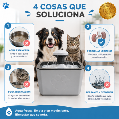 AquaPetix™ 💧🐶🐱Fuente de Agua Automática 2.5 L⭐⭐⭐⭐⭐