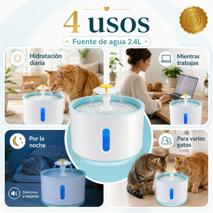 DrinkCircle™ 🔄🐶🐱Fuente de Agua Electrica Redonda⭐⭐⭐⭐⭐