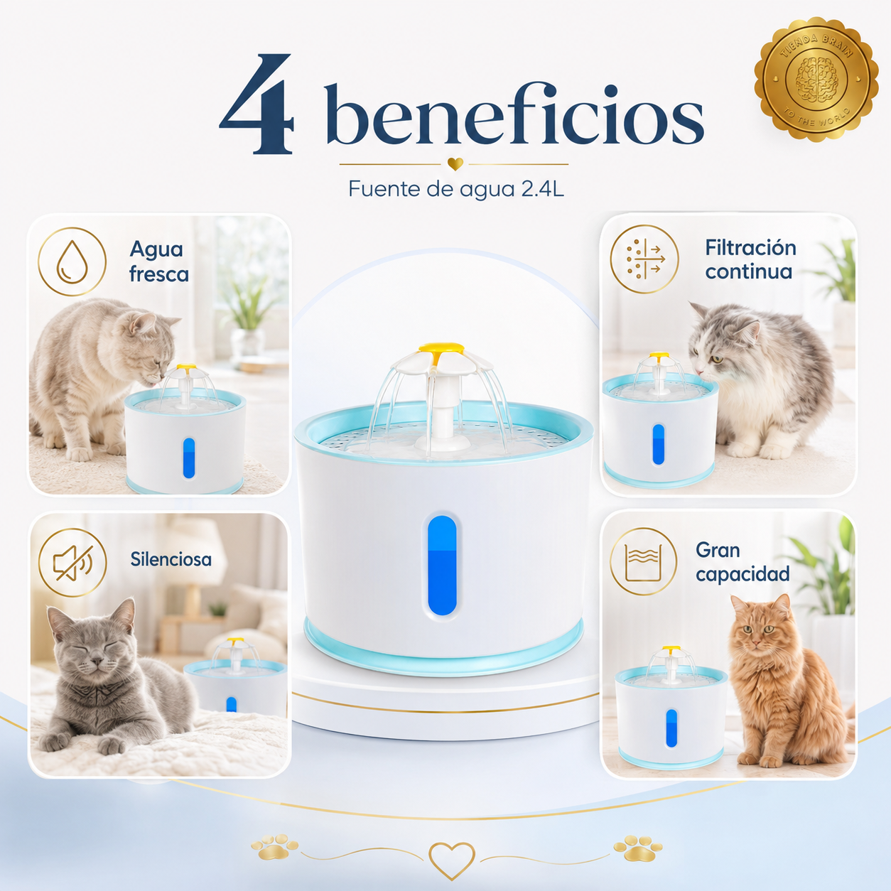 DrinkCircle™ 🔄🐶🐱Fuente de Agua Electrica Redonda⭐⭐⭐⭐⭐