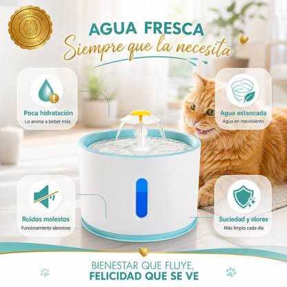 DrinkCircle™ 🔄🐶🐱Fuente de Agua Electrica Redonda⭐⭐⭐⭐⭐