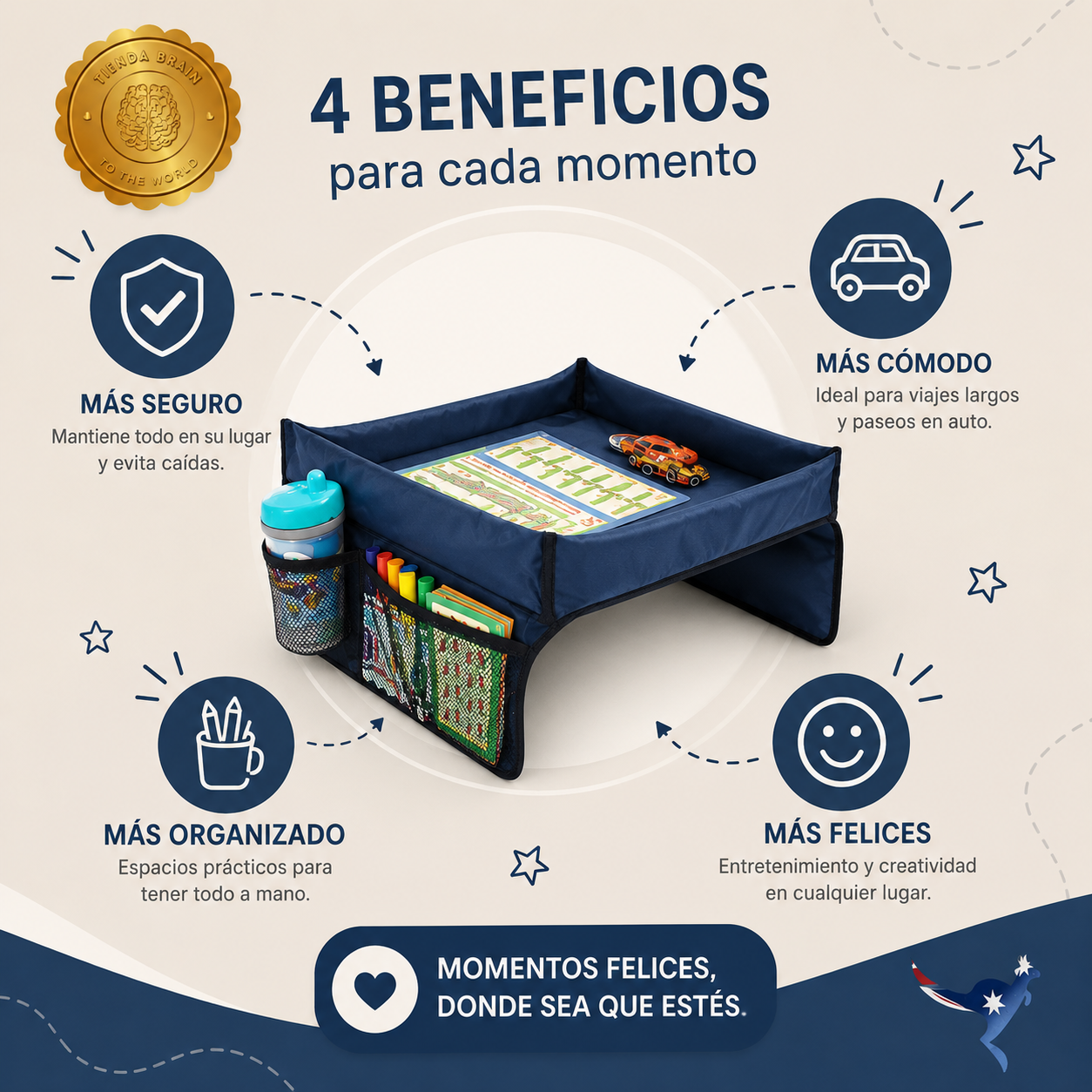 🎒🛋️ Mesa Móvil Para Niños™ Viajes Silla Auto ⭐⭐⭐⭐⭐