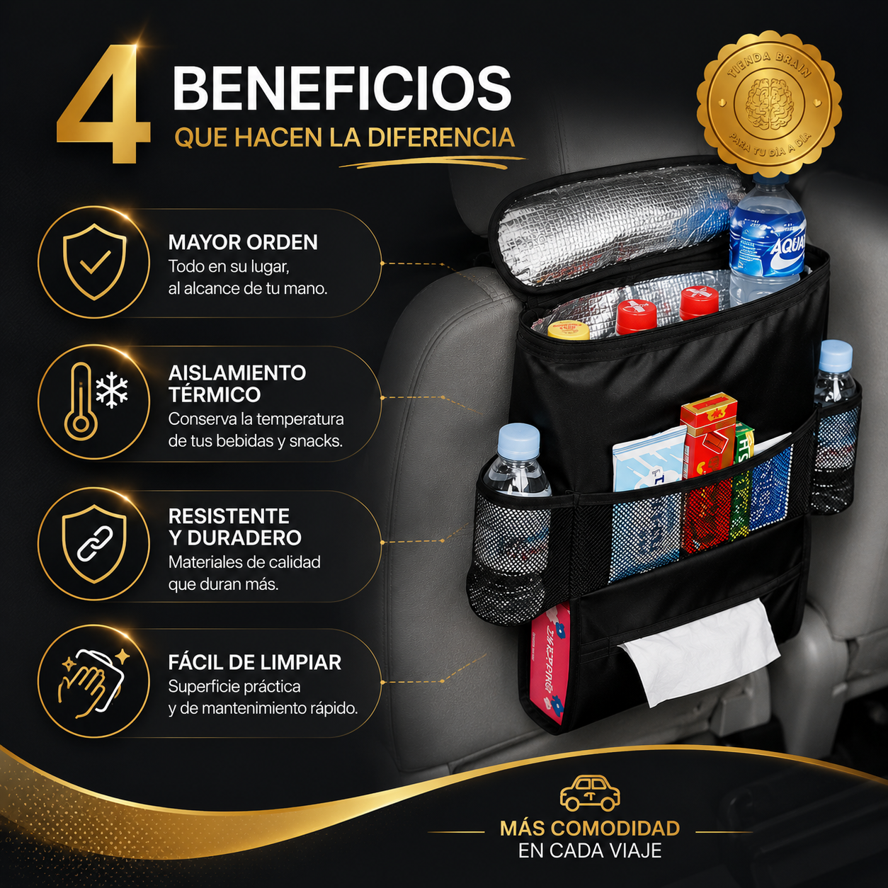 ThermoBox™ 🧊🚙✅ ORGANIZADOR TERMICO PARA AUTO ⭐⭐⭐⭐⭐