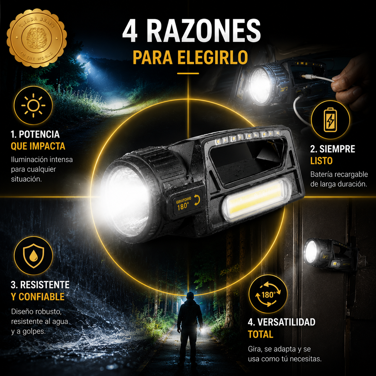 🔦🌞 SolarBeam™: Linterna Lámpara LED Recargable 🌿💡⭐⭐⭐⭐⭐