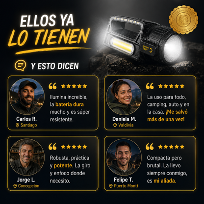 🔦🌞 SolarBeam™: Linterna Lámpara LED Recargable 🌿💡⭐⭐⭐⭐⭐