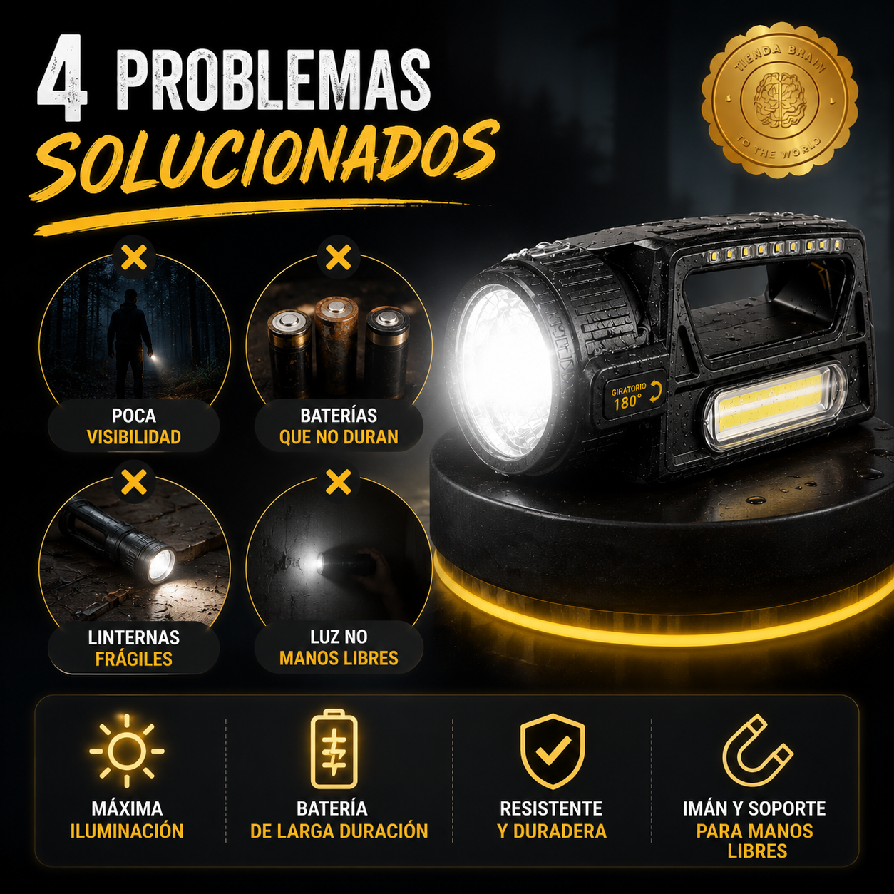 🔦🌞 SolarBeam™: Linterna Lámpara LED Recargable 🌿💡⭐⭐⭐⭐⭐
