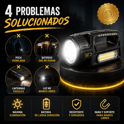 🔦🌞 SolarBeam™: Linterna Lámpara LED Recargable 🌿💡⭐⭐⭐⭐⭐