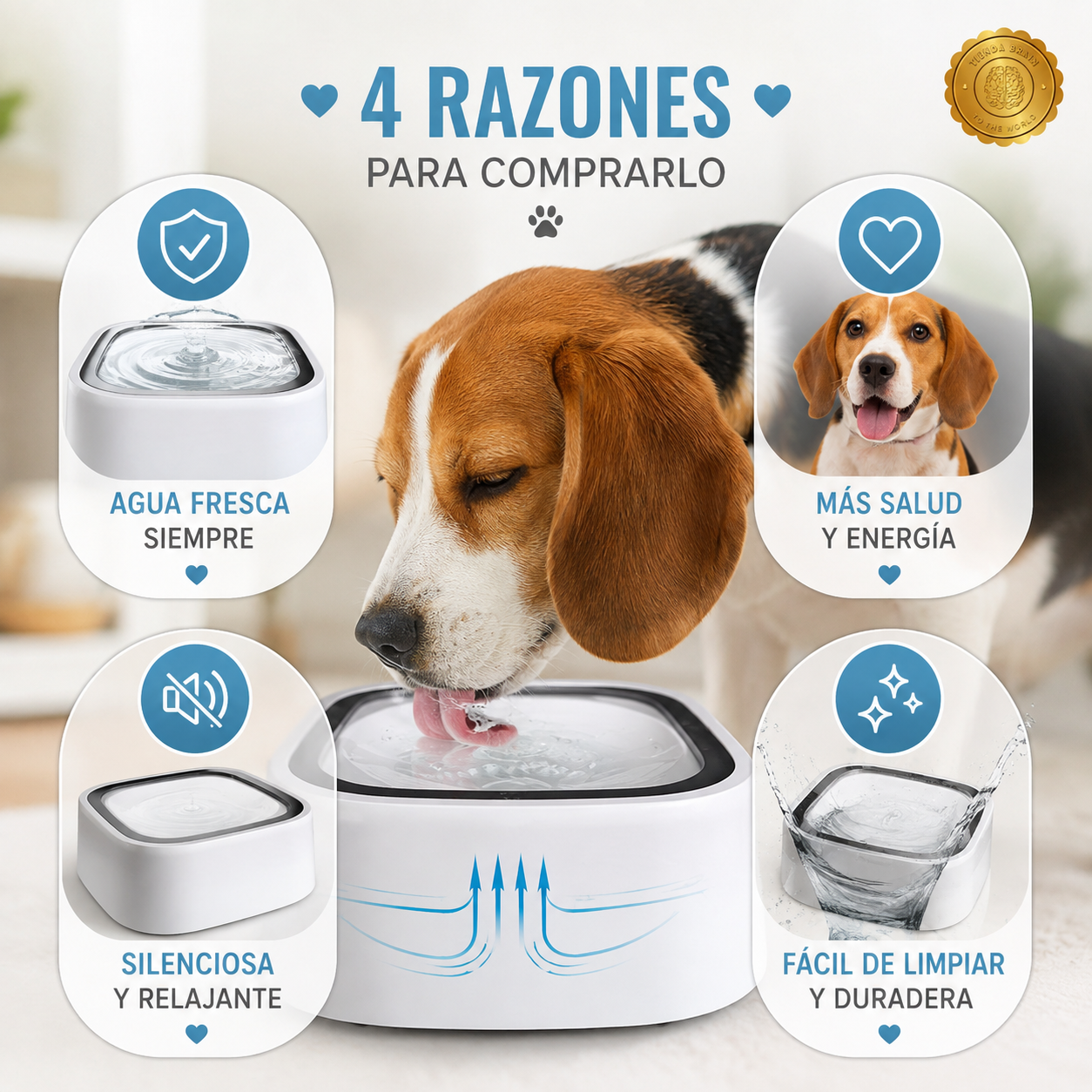 AquaGuard™🔵🐾BEBEDERO ANTIDERRAME PARA PERROS Y GATOS⭐⭐⭐⭐⭐