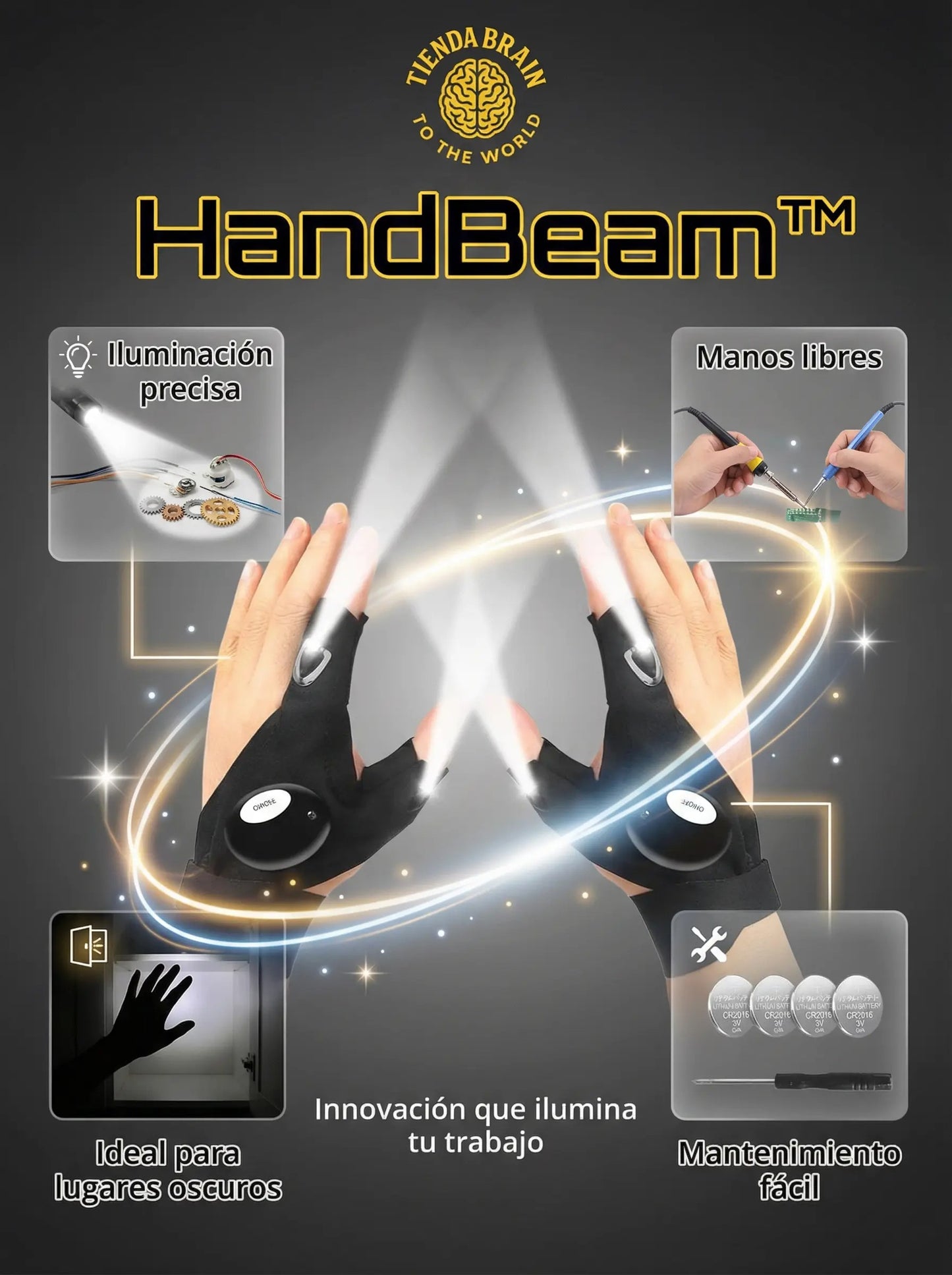 HandBeam™ ✋🔆⚙️Par de Guates con luz Led ⭐⭐⭐⭐⭐