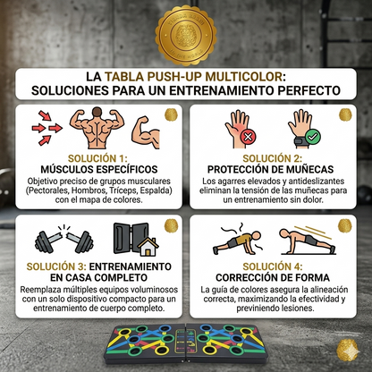 FlexPro™ 🧱🏃‍♂️💥Tabla Push Up Flexiones ⭐⭐⭐⭐⭐