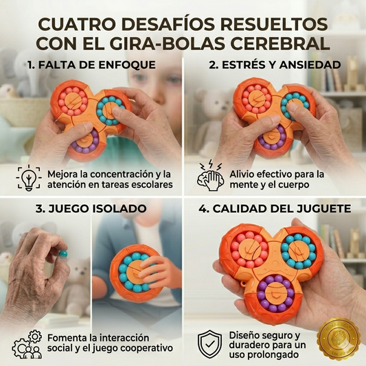FocusCube™ 🎯✨Juguete Sensorial Fidget Cube Spinner ⭐⭐⭐⭐⭐