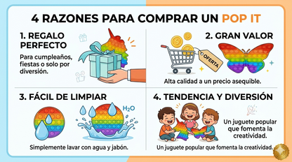 FocusPop™ 🎯🫧Pack Pop It Sensorial Para Niños ⭐⭐⭐⭐⭐