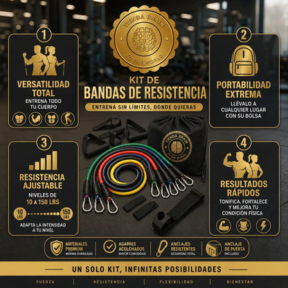 CoreXpert™ 🔗🔥SET DE BANDAS EN SUSPENCION TRX ⭐⭐⭐⭐⭐